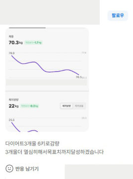 개인정보를 가린 방문 리뷰 원본 미리보기