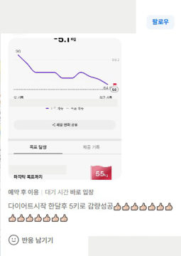 개인정보를 가린 방문 리뷰 원본 미리보기